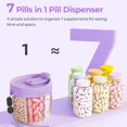 thumbnail image 4 of Cute Dispenser With 7 Large Compartments Portable Bottle Organizer With Wide Opening For Easy Use Anti Mix Organizer For Travel Container, 4 of 6