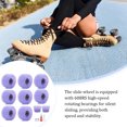 thumbnail image 3 of 8pcs Skate Wheel Skateboard Part Inline Sport Accessories Replacing Fittings High Speed Roller Skates Wheels Modified Component Purple, 3 of 5