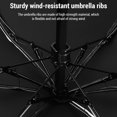 thumbnail image 3 of Mini Travel Sun Umbrella Waterproof Folding Umbrella Capsule Shaped Umbrella with Storage Box, 3 of 8