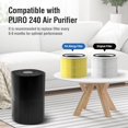 thumbnail image 5 of Air Filter Replacement Compatible with Puro 240 Air Purifier, 3-in-1 Filtration System Filter Replacement, HP-14 with Activated C, 5 of 5
