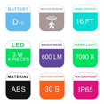 thumbnail image 4 of Battery Motion Sensor Light Outdoor Battery Operated Motion Lights Outdoor 6 LEDs - 6000K Auto on Off 2Pack,2 * Battery Motion Sensor Light,Black, 4 of 7