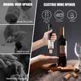 thumbnail image 3 of Ensemble d'Ouvre-bouteille Électrique, Ouvre-Bouteille de Vin Automatique Rechargeable par USB, 3 of 8