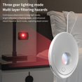 thumbnail image 4 of Lksixu Intelligent Infrared Optical Detection Compact And Convenient To Carry Long Standby Camera Detector infrared detector Electronics for Home Office School, 4 of 9