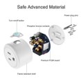 thumbnail image 4 of 4pcs Smart plug, Mini Wifi Outlet Works With Alexa, Google Home & IFTTT, No Hub Required, Remote Control Your Home Appliances, 4 of 5