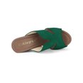 thumbnail image 4 of BLISSFUL STEP Women's Platform High Block Heel Slides Sandals Green (Size 9.5), 4 of 6