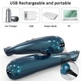 thumbnail image 2 of 1 Set Pet Dog Electric Clipper Shaver Professional Trimming Tool with LED Light, 2 of 4