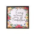 thumbnail image 1 of IH Casa Decor Framed Canvas Mur Sign Tails Apporte De Nouvelles Possibilités, 1 of 3