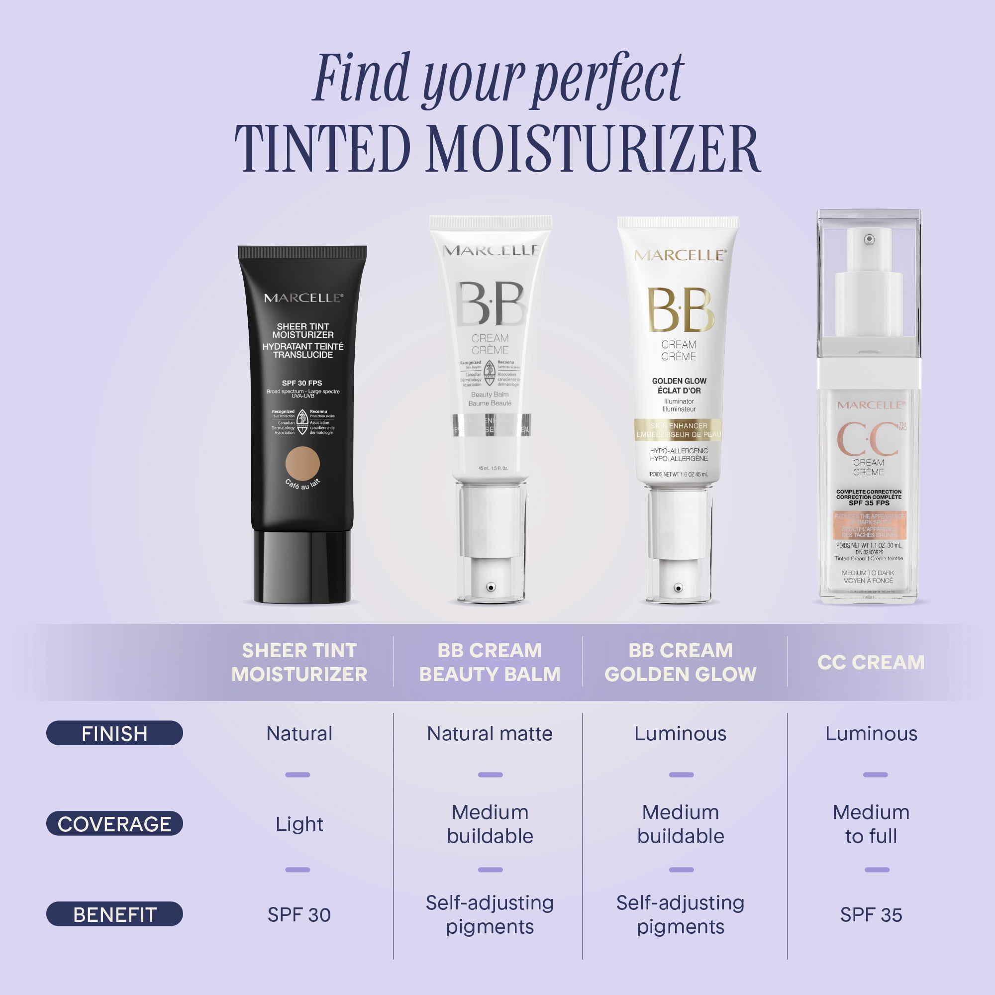 Marcelle Sheer Tint Moisturizer SPF 30, Vanilla
