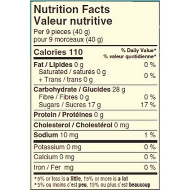 Nutrition facts label per 9 pieces (40 g) showing 110 calories, 0 g total fat, 28 g carbohydrates including 17 g sugars, 0 g protein, 0 mg cholesterol, 10 mg sodium, and 0% daily value for potassium, calcium, and iron.
