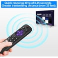 thumbnail image 4 of Lot de 2 Télécommandes de Remplacement pour Téléviseurs Roku, Télécommandes IR pour Téléviseur Seulement, 4 of 5