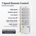 thumbnail image 4 of Prominence Home 52" Ceiling Fan, LED Light, Remote Control, Flush Mount, Espy, White, 4 of 12