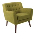 thumbnail image 1 of Mill Lane Chair in Green Fabric with Coffee Legs, 1 of 6