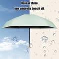 thumbnail image 3 of Mini Travel Umbrella for Purse,Windproof Folding Umbrella with Sun Protection,Portable Compact Parasol for Outdoor Use,SouMaox, 3 of 8