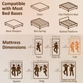 thumbnail image 3 of HOMCOM Full Mattress, 8 Inch Memory Foam Mattress in a Box, Medium Firm, 3 of 10