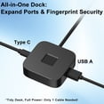 thumbnail image 4 of USB Fingerprint Reader for 10 11 PC, 360 Degree Touch Fast Matching Biometric Fingerprint Scanner, Portable USB Fingerprint Logger, 4 of 7