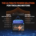 thumbnail image 4 of LiTime 12V 100Ah TM LiFePO4 Lithium Battery Low Temp Protection for Trolling Motors Boat Marine Solar, 4 of 8