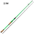 thumbnail image 4 of Maoww Fiber Spinning Angling Pole Tight Rod Section Fishing Equipment for Angler's Holiday Good Gift, 4 of 8