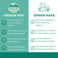thumbnail image 2 of Oxbow Natural Western Timothy Hay Small Animal Food 40oz Bag, 2 of 5