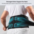 thumbnail image 1 of LJNYFDC Exercise Waist Support Sports Belt Ergonomics Adjustable Double Pressurized High Elasticity Spandex Sports Exercise Waist Support Belt Fitness Accessory, 1 of 6