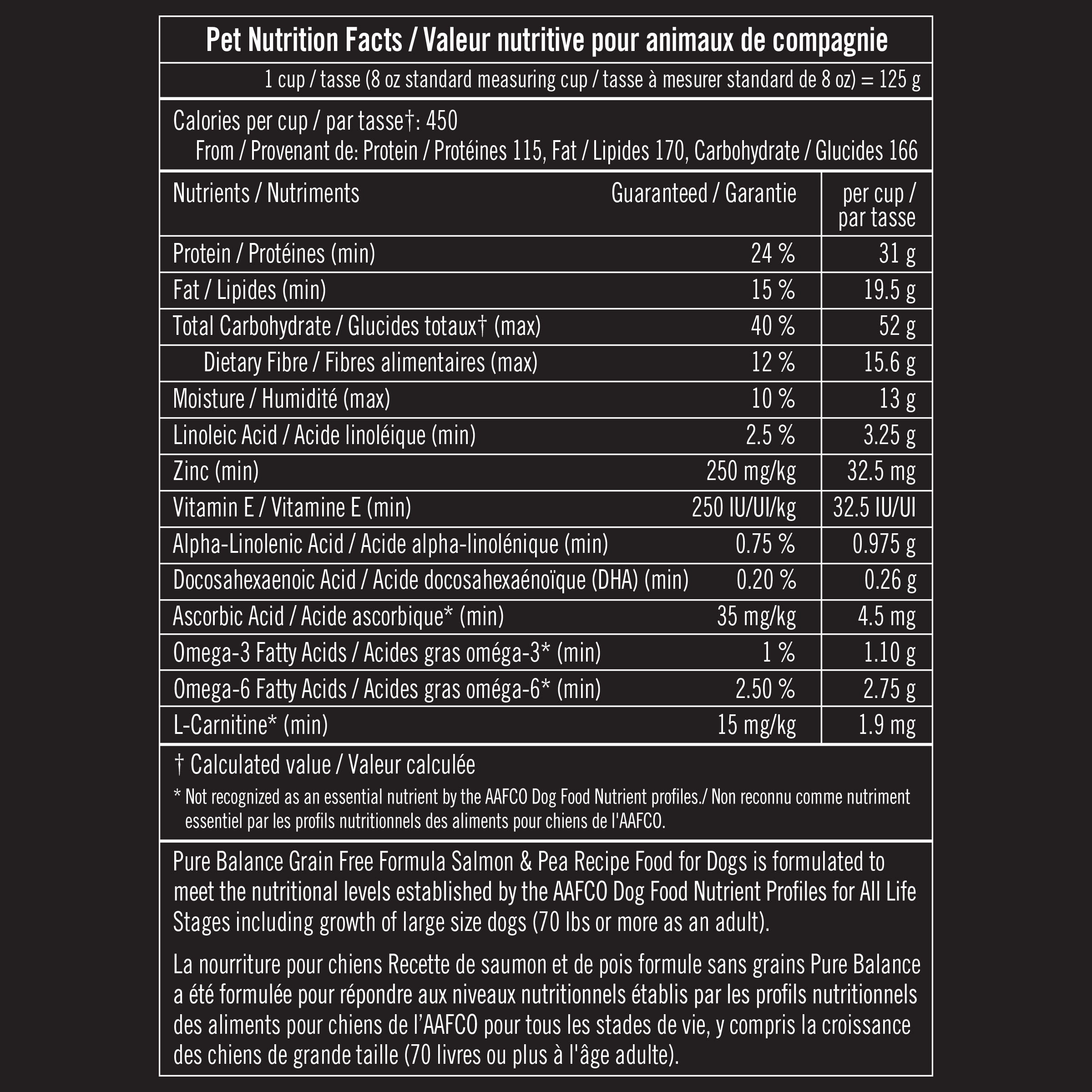 Pure Balance Grain Free Salmon & Pea Recipe Complete Dog Food, 7.2kg