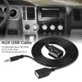 thumbnail image 1 of FAGINEY Câble USB, Offre un Transfert de Données Haute Vitesse pour Accessoires, 1 of 8