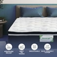 thumbnail image 4 of ViscoLogic Opal Pillow Top Deep Feel  Medium-Firm Memory Foam Mattress, 4 of 5