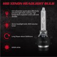 View all media