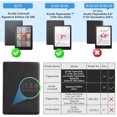 thumbnail image 2 of GSFY Case for Kindle Paperwhite 12th Gen 2024 Released (7") & Kindle Colorsoft Signature Edition, PU Leather Magnetic Closure Wallet Case with Card Slot Auto Sleep/Wake Feature, Purple, 2 of 8