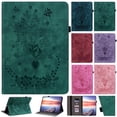 thumbnail image 2 of Full-Body Protective Tablet Case with Stand & Card Slot for Lenovo Idea Tab Pro 12.7, Y700 2025 & K10C, Shockproof Multi-Device Cover, 2 of 11