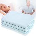 thumbnail image 1 of Garosa 3Pcs Reusable Underpad Washable Waterproof Kids Adult Incontinent Pad, Bed Underpad,Incontinent Pad, 1 of 9