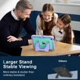 thumbnail image 3 of Case for iPad Mini 7 A17 Pro 2024 / iPad Mini 6 2021 8.3 Inch, Shockproof Protective Cover with Kickstand Shoulder Strap, 3 of 7