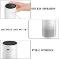thumbnail image 3 of Air Purifiers, Air Purifiers H13 Grade HEPA Filter Element Effectively Purifies, Removes Smoke and Dust with USB Smart Air Purifier for Car, Living Room (Tower), 3 of 5