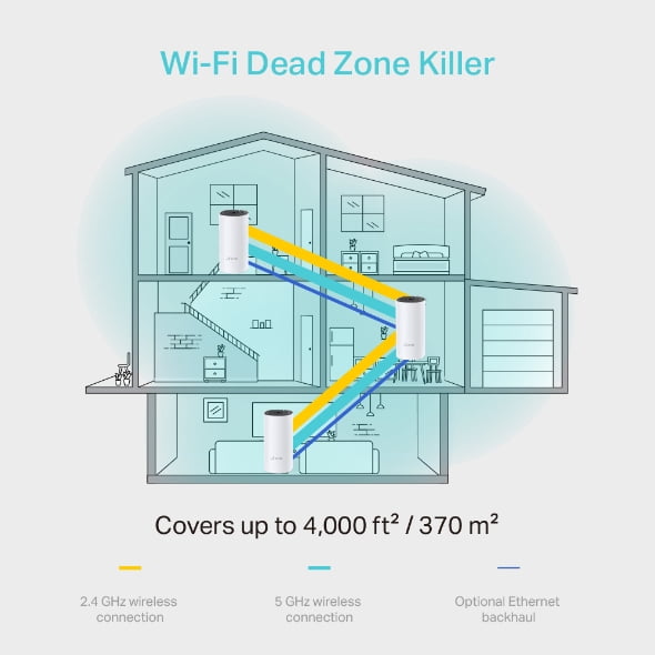 TP-Link Deco M4 AC1200 Système Wi-Fi 5 maillé pour toute la maison - Paquet de 3