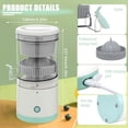 thumbnail image 3 of Portable Mighty Juicer for Citrus: Multifunctional Electric Press, Powerful Extraction, Reverse Function for Unjamming, 3 of 6