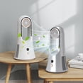 thumbnail image 1 of Sentmoon Fan for Bedroom Fan Desk Fan Portable Bladeless Fan 14.2 Inch Cold Fan with Aromatherapy Storage Compartment Quiet Table Fan for Home Office Bedroom, 1 of 10