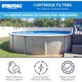 thumbnail image 4 of Swimline HYDROTOOLS 100 Pi2 1,5 HP 2 Vitesses Sure-Flo Pompe de Filtration à Cartouche pour Piscine, 4 of 8