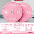 thumbnail image 2 of Synergee Bumper Plates – Durable Olympic Weight Plates, Low-Bounce Rubber for Strength Training, Powerlifting, and Functional Workouts., 2 of 6