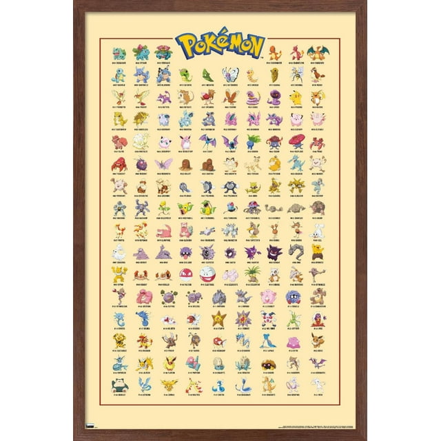 Pokémon - Kanto Grid Wall Poster