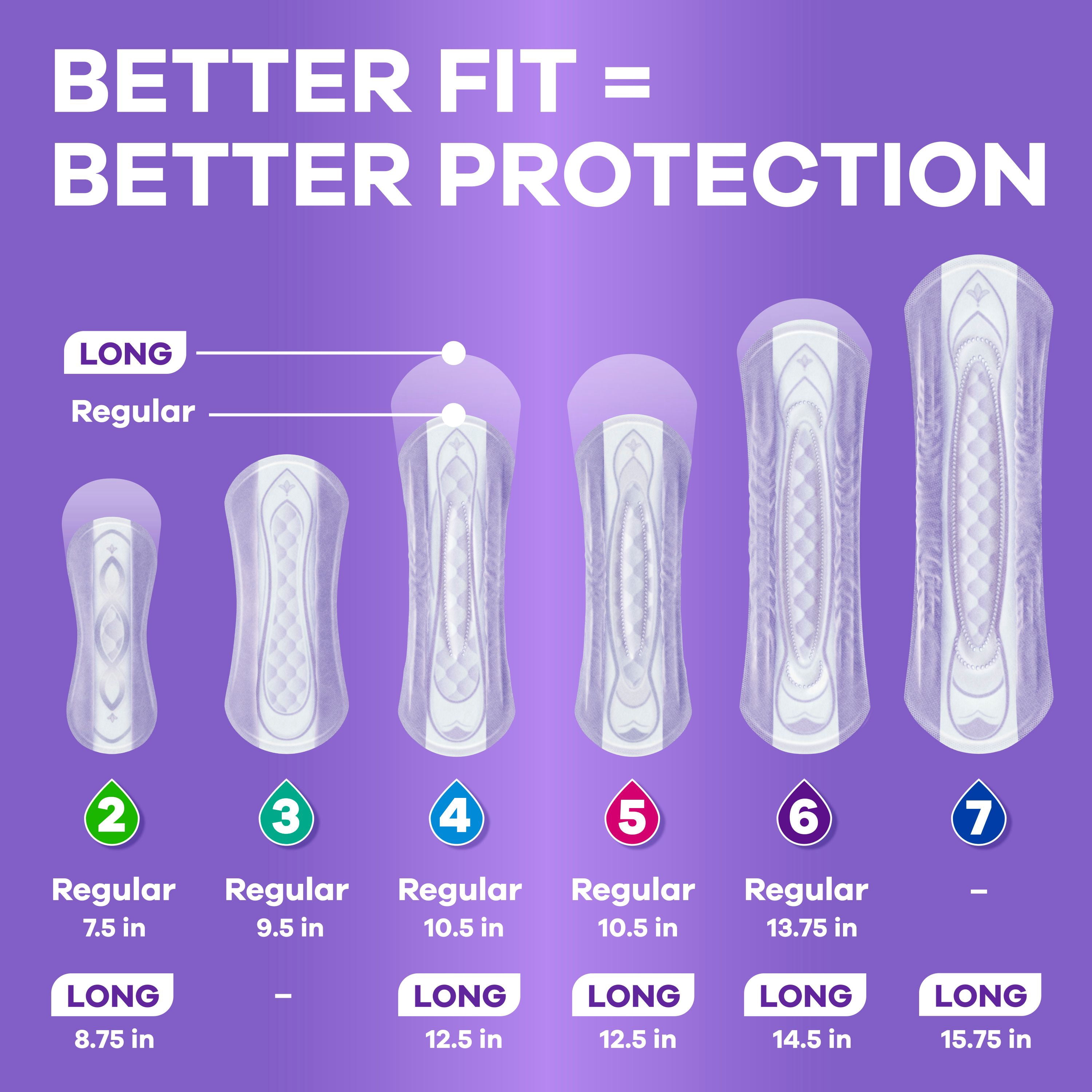 Always Discreet Adult Incontinence Pads for Women, Ultimate Absorbency, Long Length, Postpartum Pads, 28 Count