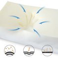 thumbnail image 3 of Latex Bed Pillow, Latex Pillow Fit Cervical  for Sleeping, 3 of 8