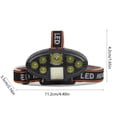 thumbnail image 3 of Meitianfacai Headlights 7 Lights And 8 High Brightness Headlights White Light Long Range USB Charging LED Strong Light Headlights, 3 of 6