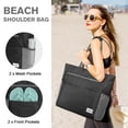 thumbnail image 5 of FTCBJJA Waterproof & Sandproof Beach Tote Bag for Women – Large Capacity Swim Pool Bag Zipper Closure with Small Pouch – Ideal for Beach, Pool, Travel & Weekend Trips, 5 of 5