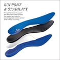 thumbnail image 4 of Powerstep Pinnacle Semelle Intérieure, Bleu, Taille Homme 6-6,5/taille Femme 8-8,5, 4 of 6