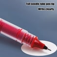 thumbnail image 4 of Todays Clearance Deals Prime! 12 Pens Quick Drying Gel Pen 0.5 Mm Transparent Plastic Barrel for Writing Notes, 4 of 6