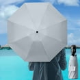 thumbnail image 1 of BAOPAI Compact 5-Fold Automatic Black Coated Sunshade Umbrella Portable Pocket Designs Lightweight Travel Outdoor UV Protection Rainproof For Men Women, 1 of 4