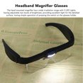 thumbnail image 4 of Headband Magnifier Glasses, 3.7V 2 Adjustable Brightness 3 LED Light Head Mounted Magnifying Glasses  For Home Reading Room, 4 of 8