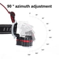 thumbnail image 3 of RXIRUCGD Skywolfeye Lampe de Poche Rechargeable USB 8 LED, 3 of 6