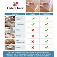 thumbnail image 4 of ORUYROP Custom Clear Table Cover Protector 60 x 42 Inch 1.5mm Thick Plastic Tablecloth Protector for Dining Room, 4 of 7