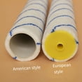 thumbnail image 3 of 20/22 Inch Paint Roller Wall Short Middle Long Plush Painting Handle Tool Support Microfiber Sleeve Drawing Supplies Ceiling Type 11, 3 of 8