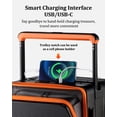 thumbnail image 4 of Joyway Valise Cabine 20 Pouces Approuvée par les Compagnies Aériennes, Légère, Rigide, avec Port de Chargement USB, Roues Pivotantes et Cadenas TSA, 4 of 8